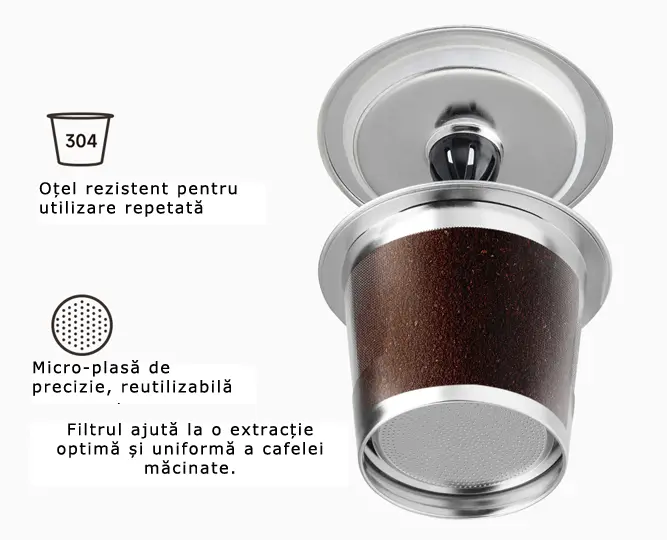 Capsulă metalică pentru Keurig