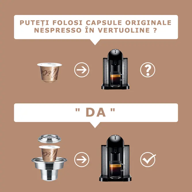 Mod de utilizare a adaptorului pentru Vertuo